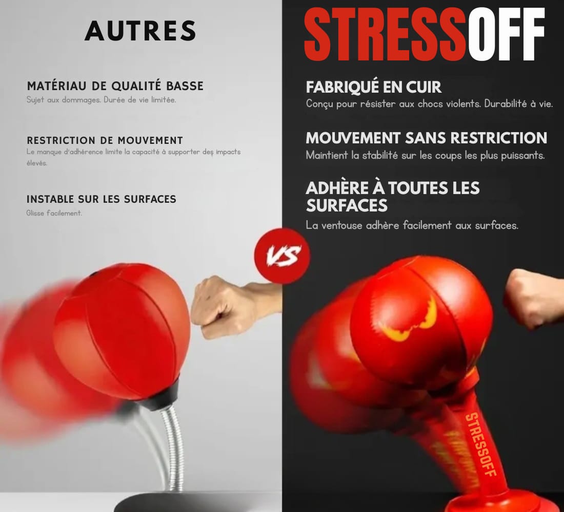 STRESSOFF®-Le sac de Frappe Anti-stress n°1 - STRESSOFF